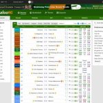 Livescore Soccer| NPFL, EPL, UEFA CL Live scores | Goaloong.net